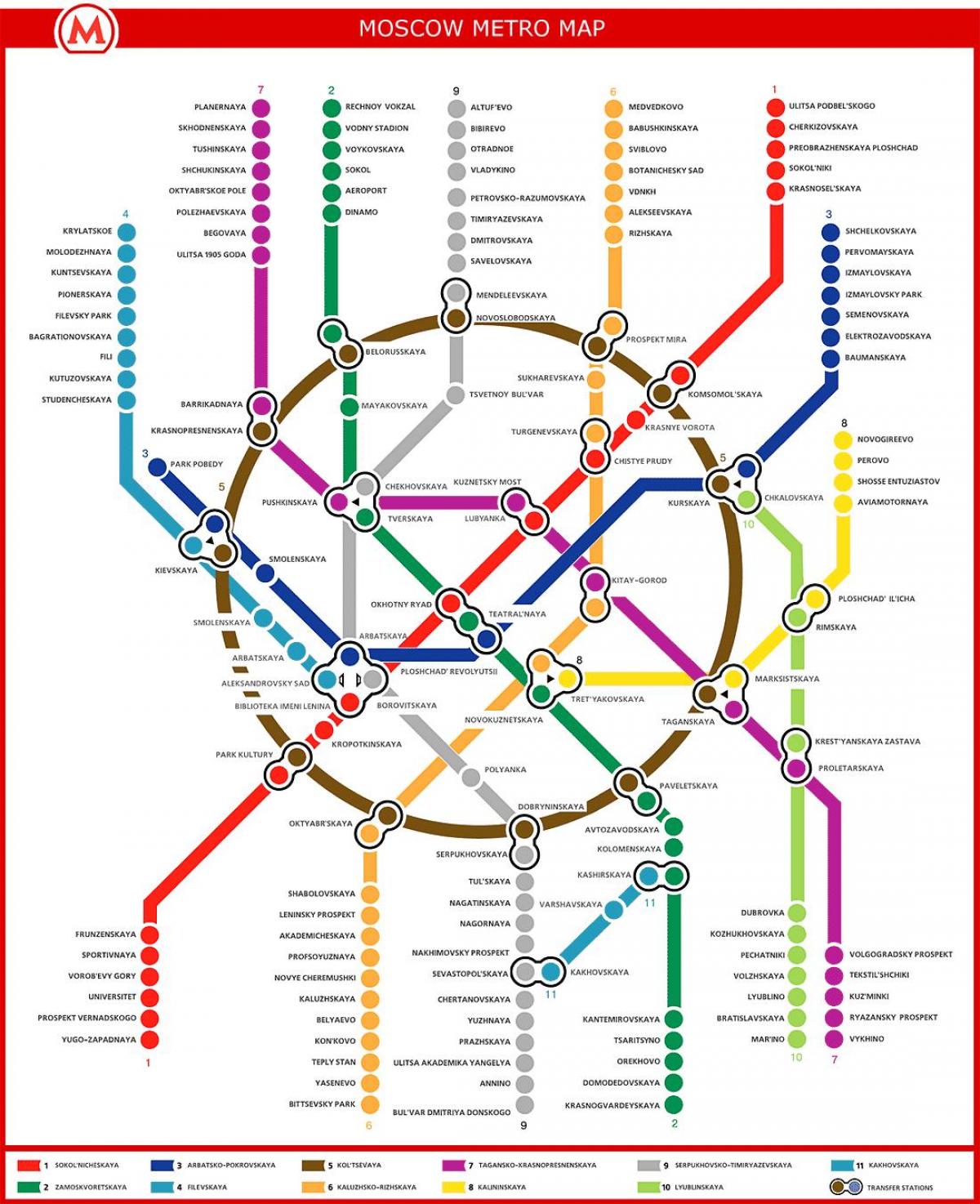kart metro Москау