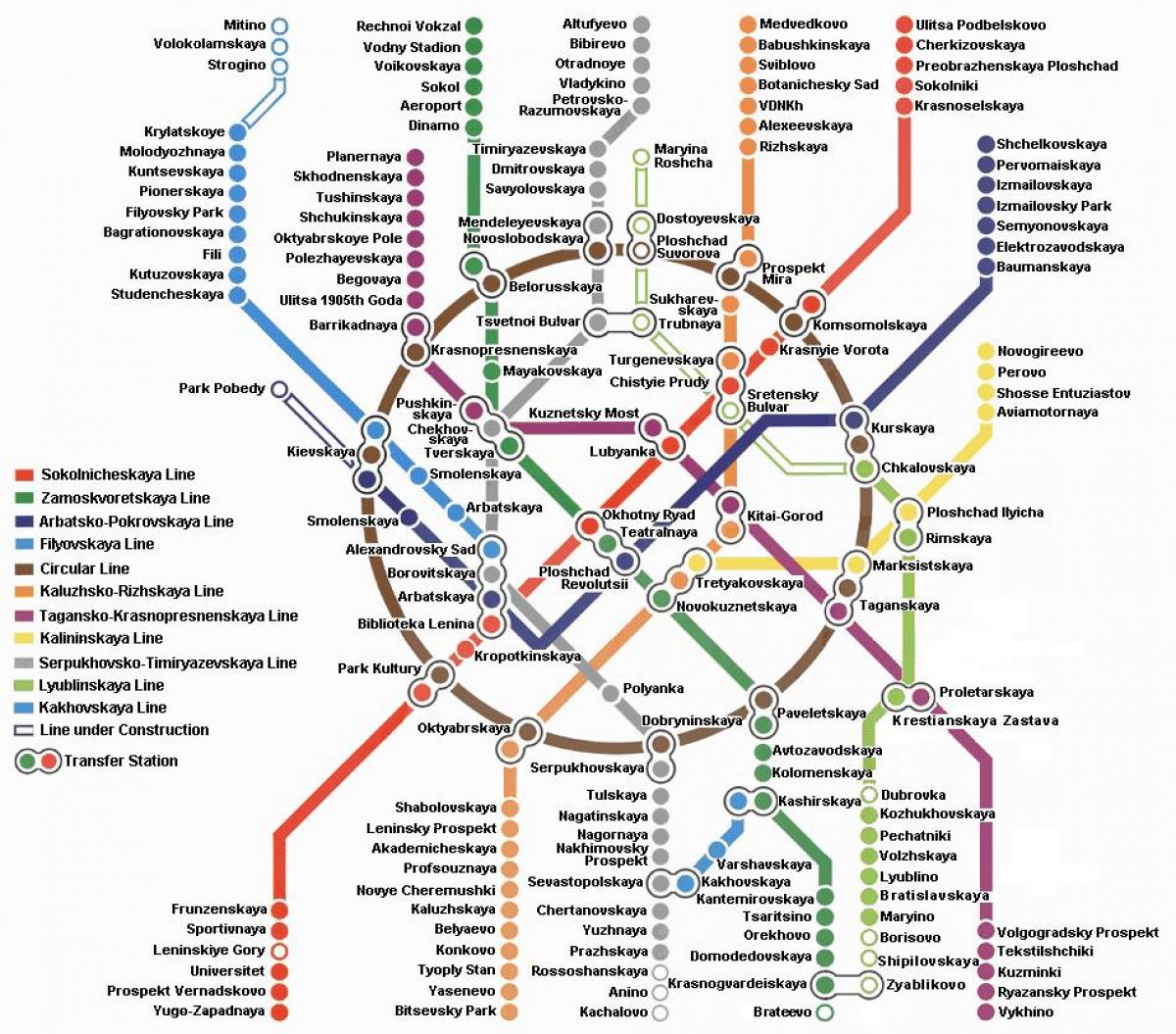 Moskva metro xəritəsi ingilis dili