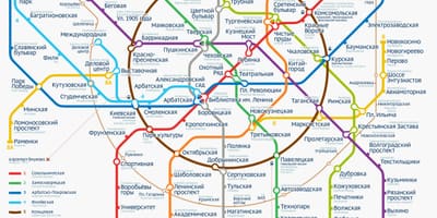 Metro kartı, Moskva