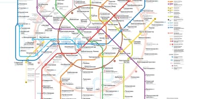Metro kartı, Moskva